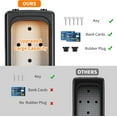 thumbnail image 4 of Pekkaxy Portable Key Lock Box, Upgrade Clearly Visible Numbers, Lock Box Wall Mounted for House Key, 5 Key Capacity, Weatherproof Resettable Code (1 Pack, Gray), 4 of 5