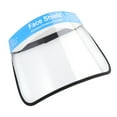 thumbnail image 4 of EeaseCA 1PC Prevent Droplet Sneezing Face Mask Anti-splash Oil Protective Face Mask Rain Proof Face Guard for Kitchen Outdoor Cycling Use (PU469 Neutral + English Words), 4 of 7