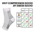 thumbnail image 4 of Calcetines deportivos de estilo europeo y americano para pantorrillas, calcetines de compresión para fitness al aire libre, calcetines de compresión, calcetines de cuerda para saltar,, 4 of 5