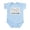 Sky Blue, variant on CafePress - Stickman Band Body Suit - Baby Light Bodysuit, Size Newborn - 24 Months