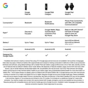 Google Fitbit Air - Screenless Fitness and Health Tracker - Personalized AI-Powered Coaching - Works with Android and iOS - Obsidian - One Size