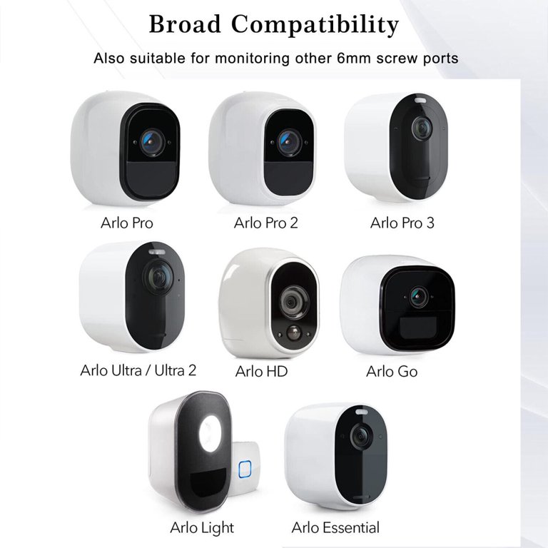 HOLACA Security Wall Mount- Compatible with eufyCam 2C