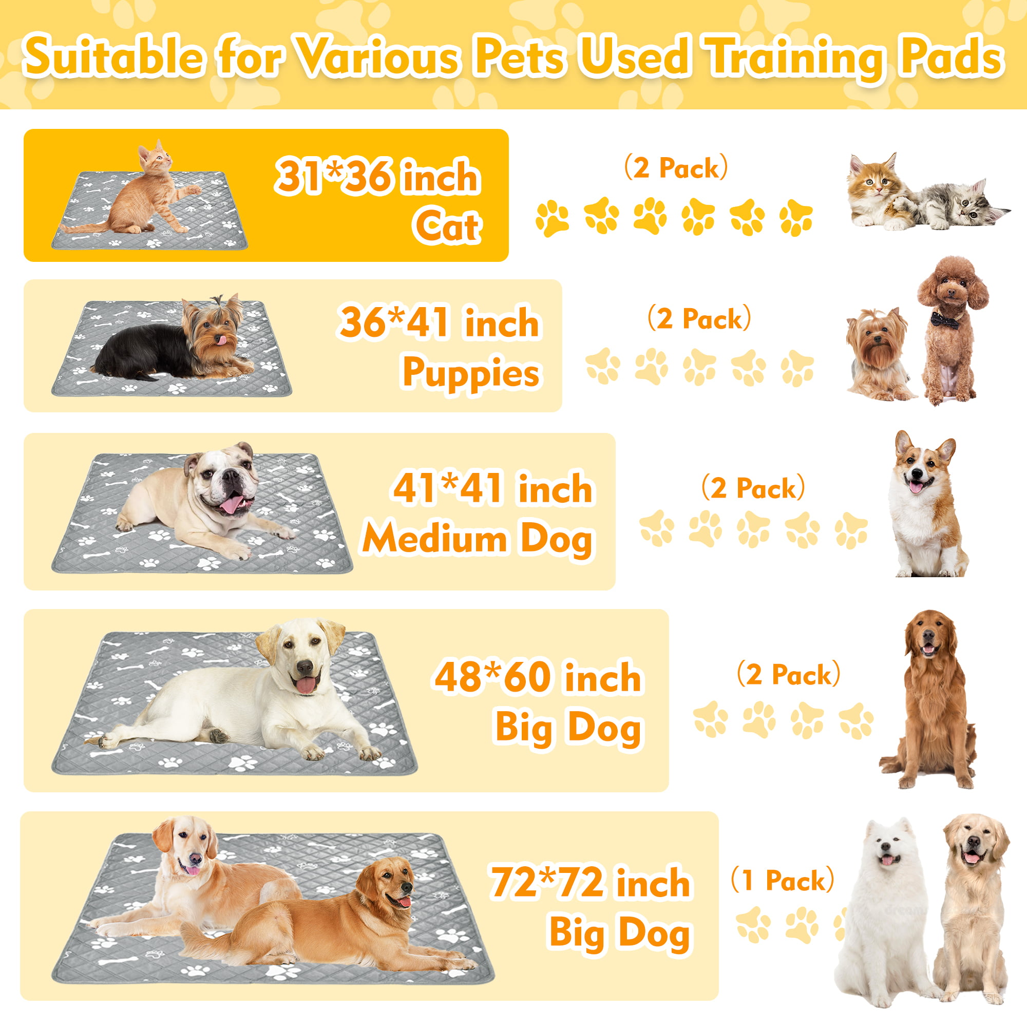 48x60 Paw Inspired Washable Reusable Dog Pee Pads, Puppy Wee Wee Training  Pads