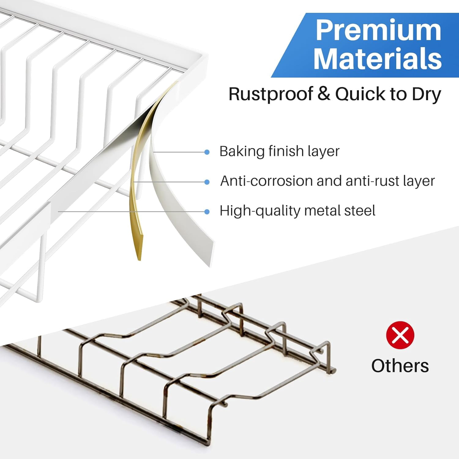 NestE-Over The Sink Dish Drying Rack - Adjustable Dish Rack for Kitchen Counter, Metal (White)