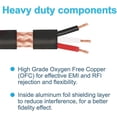 thumbnail image 3 of Cable de Instrumento HQRP Negro de 2 Pies Compatible con Sistemas Inalámbricos Shure, 3 of 7