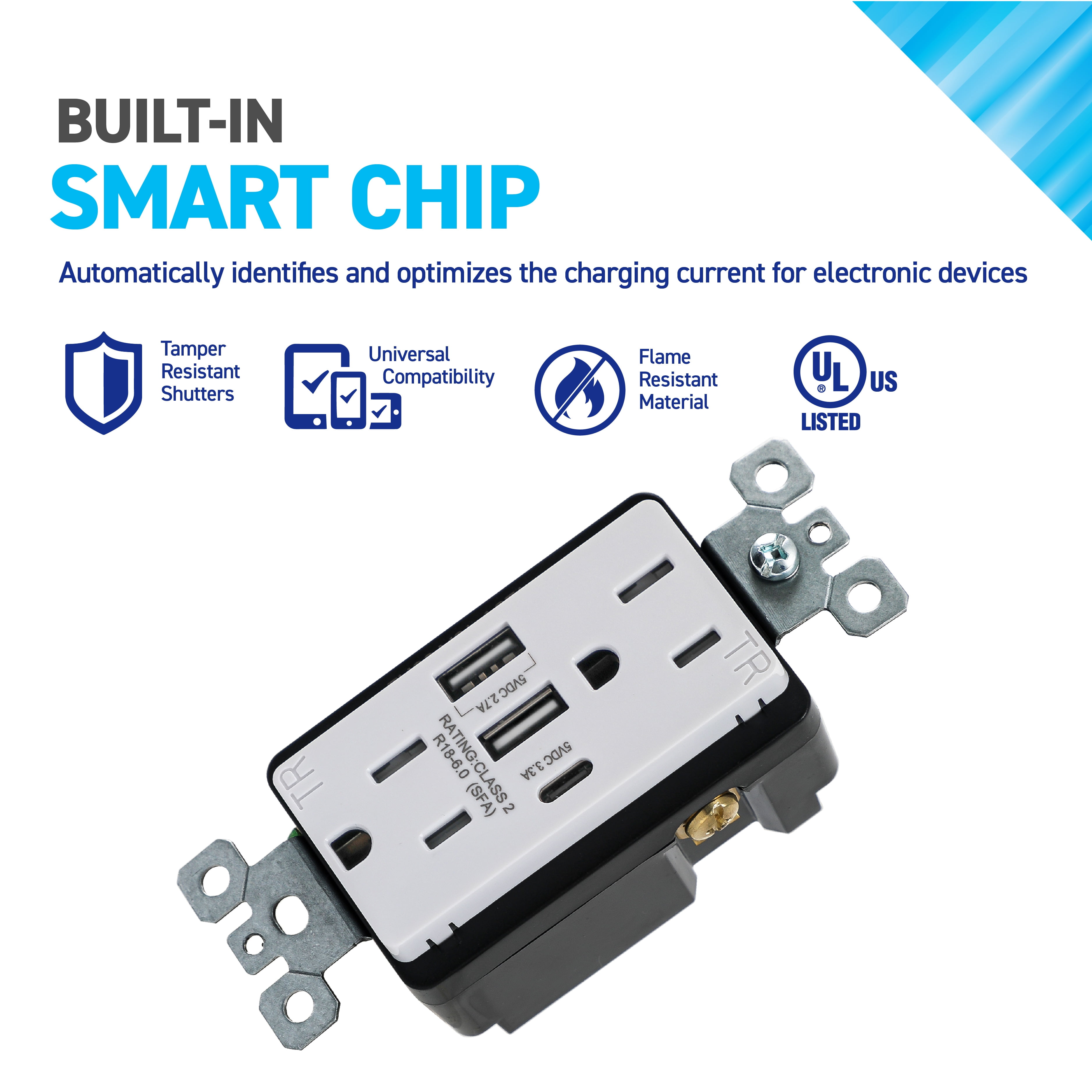 Coby USB Wall Outlet, Dual 6.0 Amp USB Ports, 15A Duplex Tamper Resistant Receptacle Electrical Outlet, Pack of 2