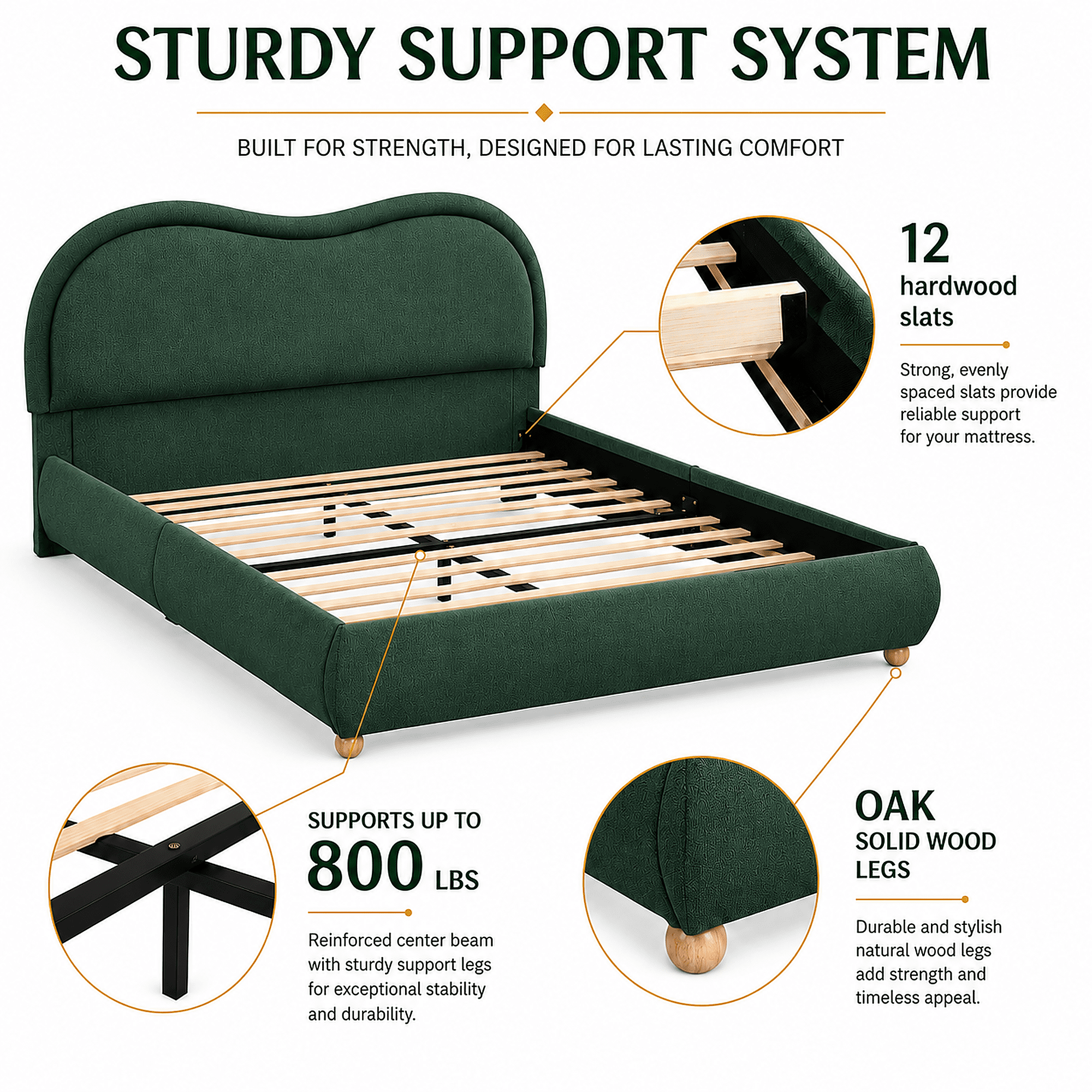 Miniyam King Bed Frame with Curved Headboard, Green Chenille Upholstered Platform Bed with Wooden Slats