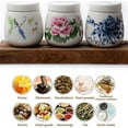 thumbnail image 3 of Coddled Egg Cups with Lids, Vintage Ceramic Egg Cooker 220ml - Porcelain Soft Boiled Egg Coddlers for Breakfast Serving and Chawanmushi, 3 of 7