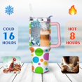 thumbnail image 4 of 40oz Classic Dot Aesthetic Design Stainless Steel Flip Straw Tumbler Spill Proof Travel Cup Double Wall Vacuum Insulated Coffee Mug with Top Handle, 4 of 6