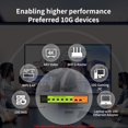thumbnail image 4 of Switch Ethernet SICSOLINK SFP-J060-HG2 de 8 puertos y 10 Gbps, 4 of 7