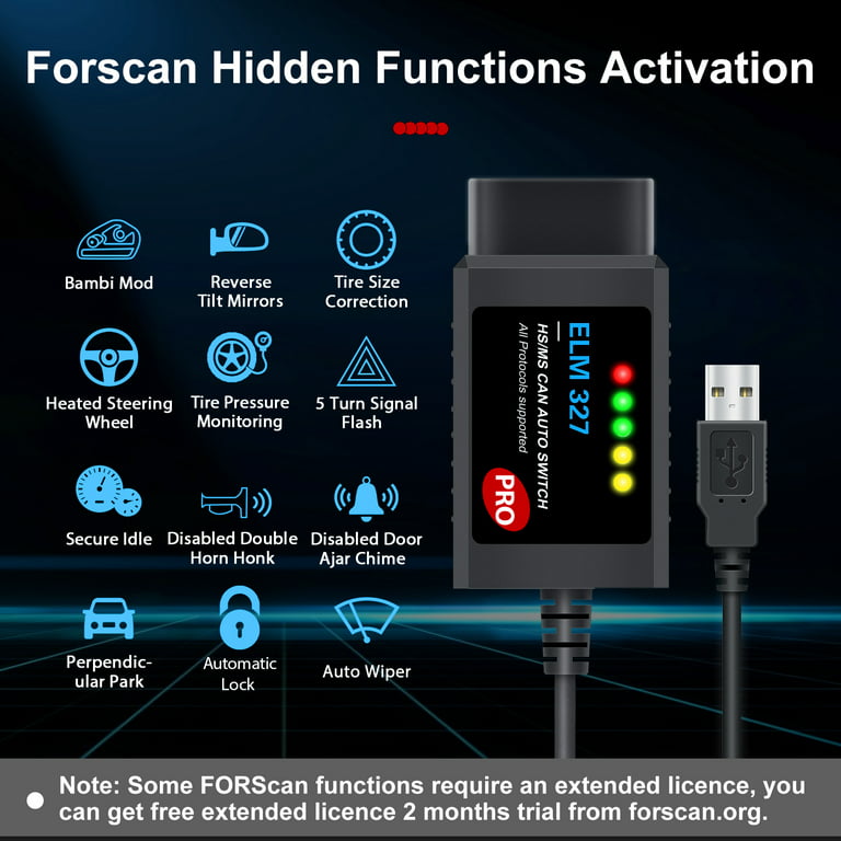 What is FORScan? 