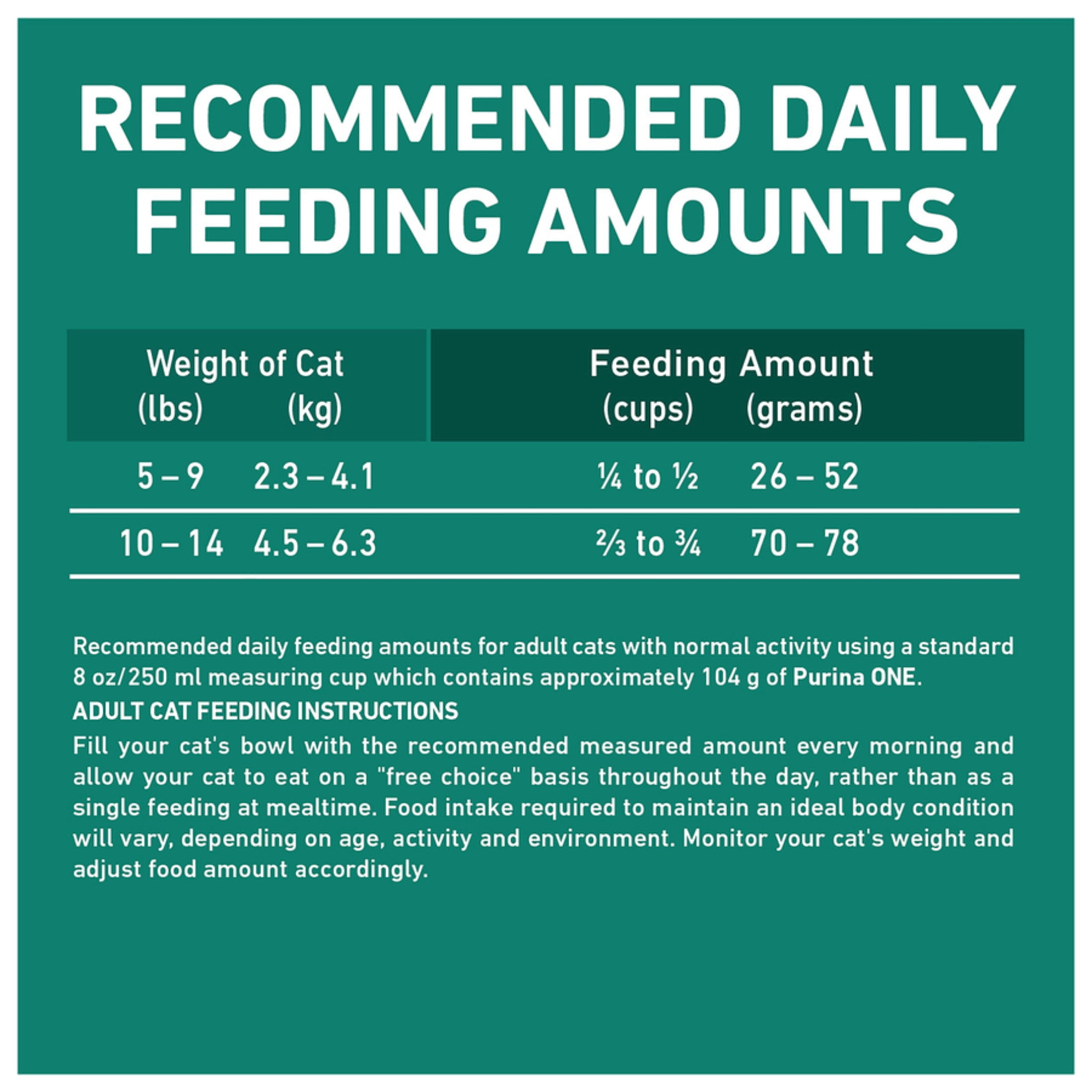 Purina ONE LiveClear Allergen-Reducing Formula With Real Chicken, Dry Cat Food, 1.36 kg