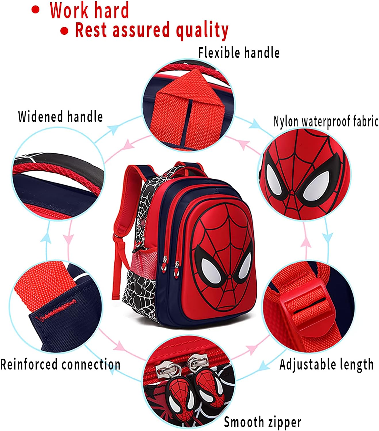 Spider Man Pattern Cartoon Backpack 3d Comic School Bag Waterproof Lightweight Backpack Suitable For 3-8 Years Old Backpack Sea ​​Blue-Medium