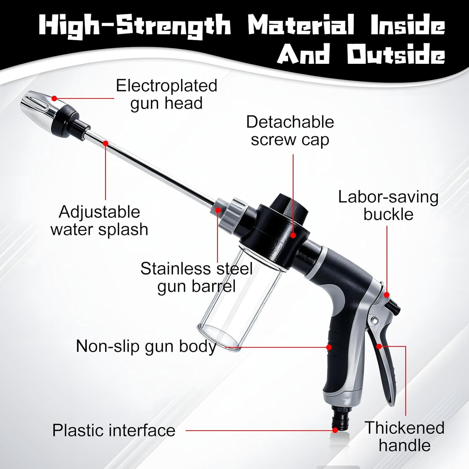 Turn Any Hose into a High Pressure Water Cleaning Jet, 2026 New Power Jet Water with High Pressure Hose Nozzle,Adjustable Hose Nozzle with Three Spray Modes for Yard Pets Car