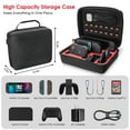 thumbnail image 2 of Switch 2 Case for Nintendo Switch 2(2025), Portable Hard Shell All Protective Travel Bag with 14 Game Cards Slots, All in One Carrying Case for Switch 2 Accessories Console Dock Pro Controller, 2 of 7