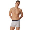 thumbnail image 5 of Schiesser Men Boxer Shorts Cotton Multicoloured Xxl, 5 of 5