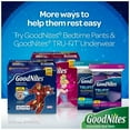 GoodNites Disposable Bed Mats, 36 Count