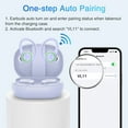 thumbnail image 4 of Wireless Earbuds Bluetooth 5.3 Headphones 90 Hrs Playtime Earbuds with Wireless Charging Case Over-Ear Sports Earphones Waterproof Deep Bass Headset, 4 of 6