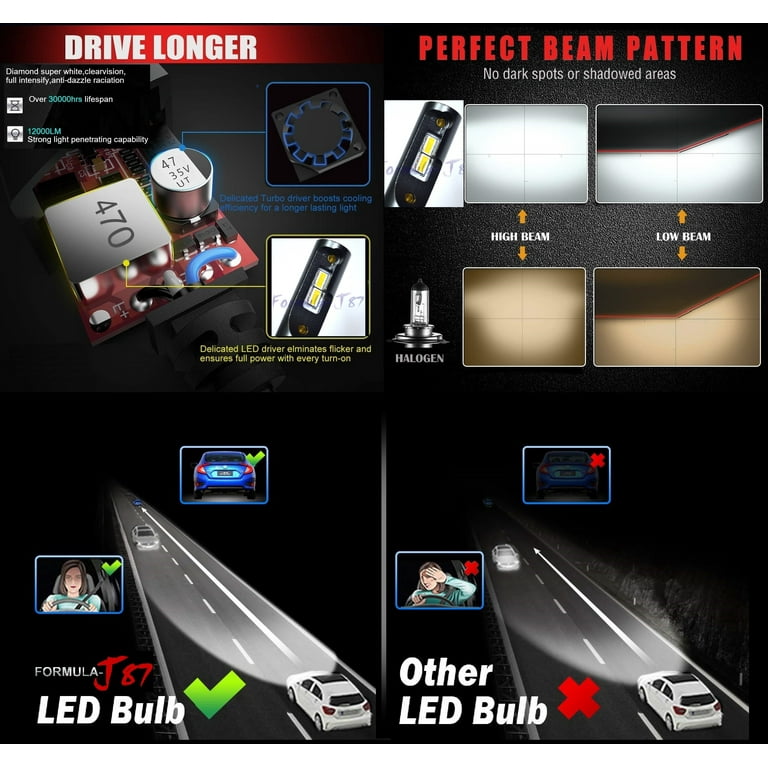 Road Legal Headlight Bulbs Rally 9006XS HB4A 100W 5000K White Halogen Bulbs - 2 Pack, Low Beam Headlight Upgrade 9006xs Led Headlight Bulb - Foto 8