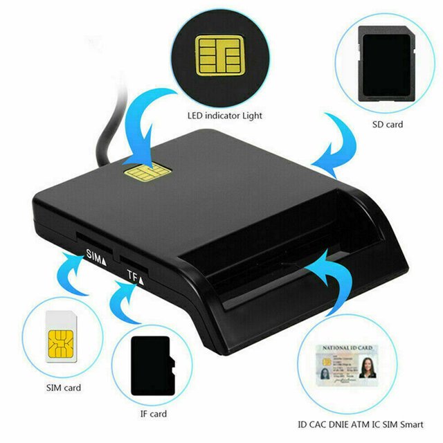Lector De Tarjetas Lector De Tarjetas Inteligentes Usb 2.0 Para Dnie Atm Cac Ic Tarjeta Sim Para Windows Linux