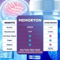 thumbnail image 4 of MemoryOn Advanced Formula Brain Support Pills Maximum Strength Supplement Memory On 120 Capsules, 4 of 8
