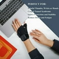 thumbnail image 2 of Thumb Splint with Wrist Support,BraceThumb Brace for Carpal Tunnel or Tendonitis Pain Relief,Wrist Brace Fits Both Left and Right Hands,Thumb Splint Stabilizer for Men or Women, 2 of 6