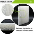 thumbnail image 5 of HEV615 HEV620 HFT600 HFT600T Humidifier Filter Replacement Parts for Clean Air 2PCS, 5 of 6