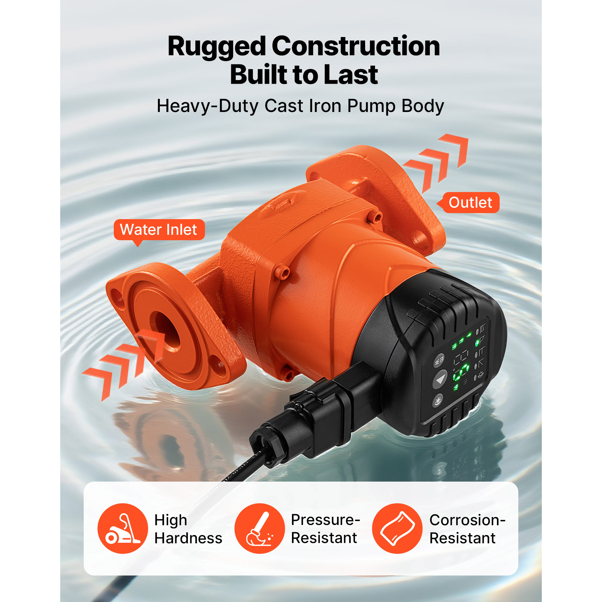 KFFKFF High-Efficiency Circulator Pump, 16 GPM,120V,20 ft Cast Iron Hot Water Recirculation Pump with 1-Inch Flange Connection, Built-In Check Valve, Quiet Performance for Residential Heating Systems