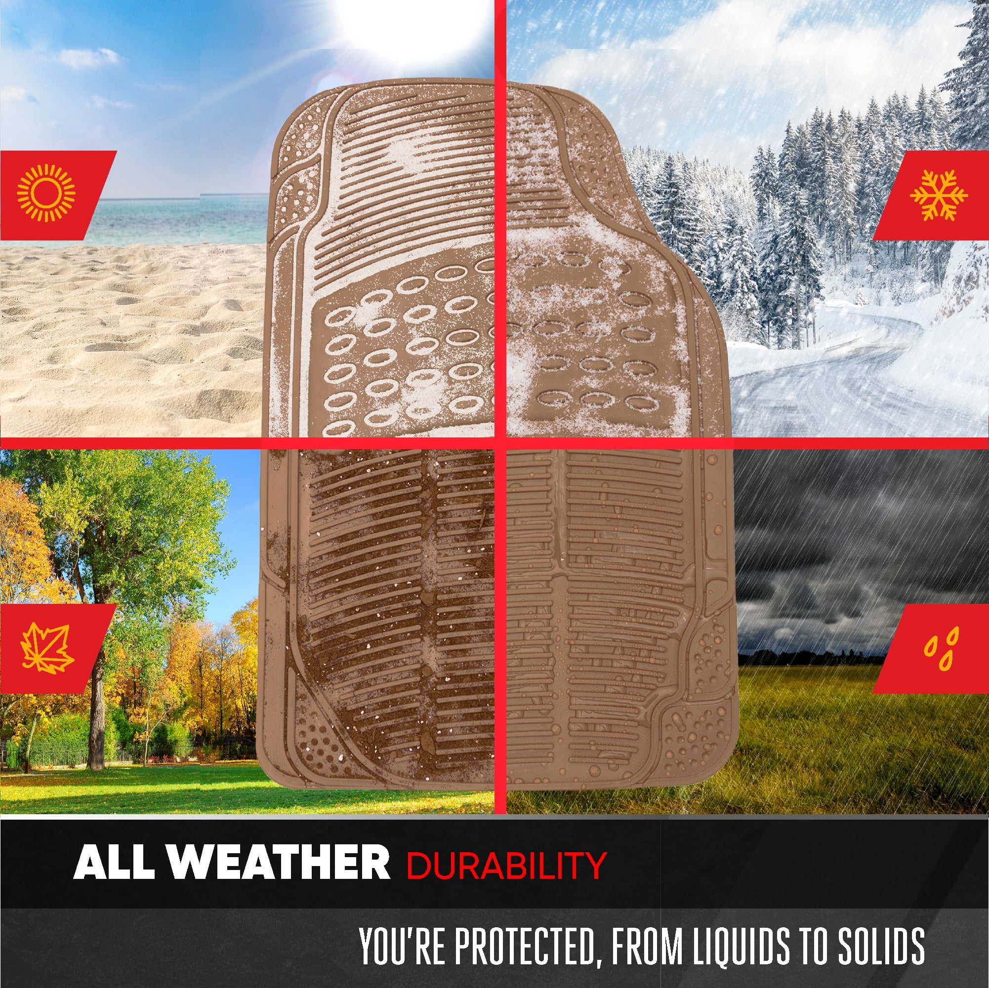 BDK Car SUV and Van Floor Rubber Mats 3 Row, Heavy Duty All Weather Protection, 3 Colors