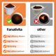 thumbnail image 4 of Filtros de café Fanativita desechables para Keurig, 100 unidades, 4 of 6
