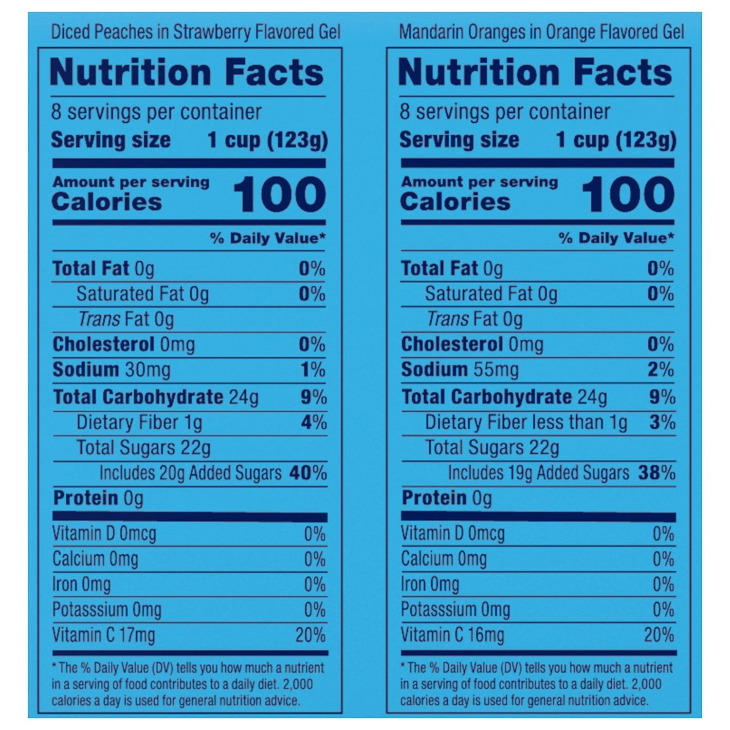 Dole Fruit Bowls in Gel Variety Pack, 4.3 oz., 16 pk with bowl by OMA