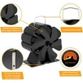 thumbnail image 4 of Desk Fan VibHome Up to 30% off! Wood Stove Fan Heat Powered,6 Blades Motors Fireplace Fan,Thermoelectric Fan For Wood Burning Stove/Pellet/Log Burners, 4 of 8