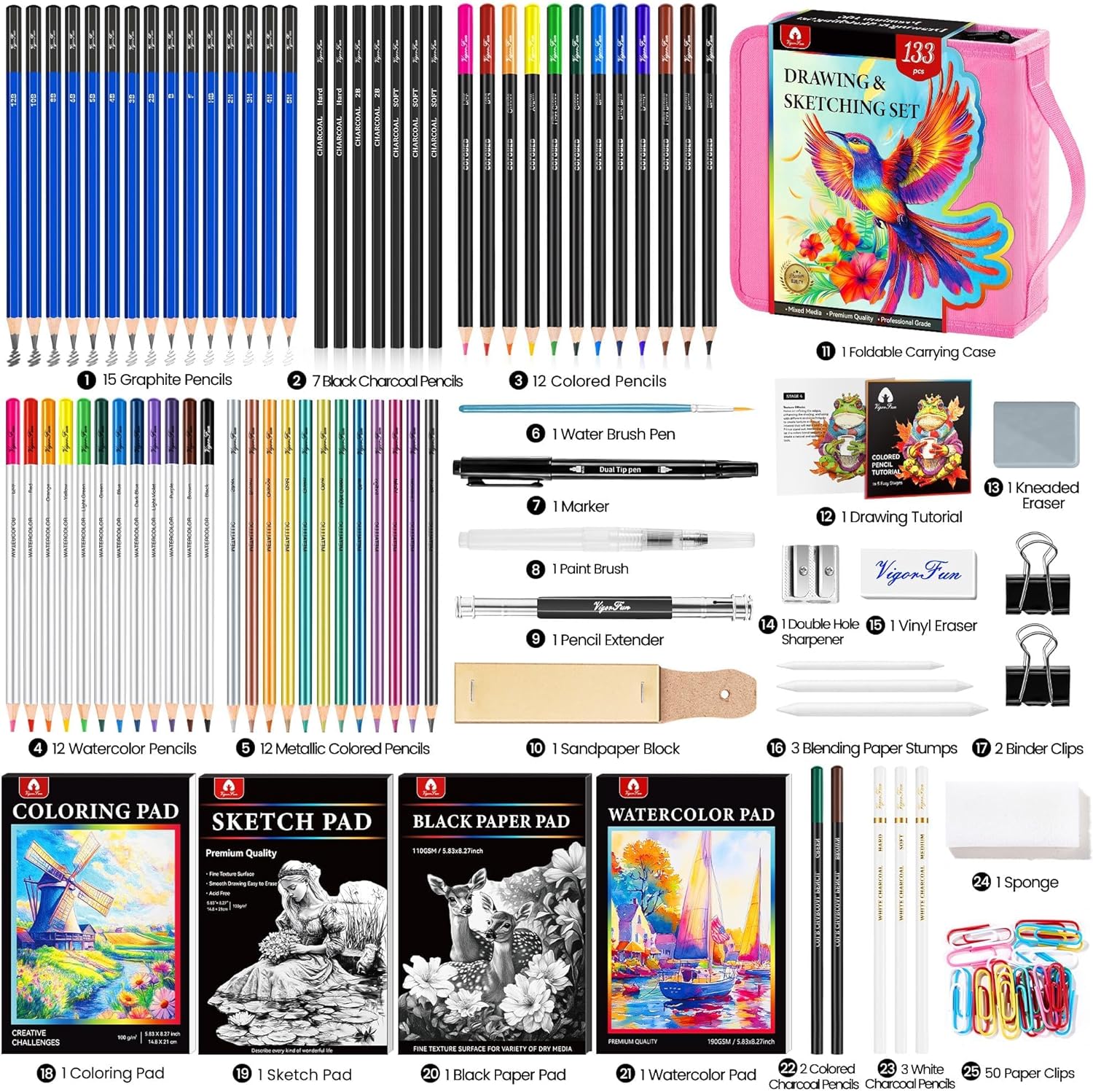 133 PCS Art Supplies Sketching Kit, Pro Drawing Pencils （Pink）