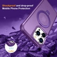 thumbnail image 2 of for iPhone 14 Pro Max Case with Stand [ Grade Drop Tested][Compatible with Magnet] Ring Translucent Slim Hard Back Soft Edge, Purple, 2 of 14