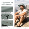 thumbnail image 3 of Tirrinia Sun Blocker Sun Hats for Men with Neck Flap and Wide Brim for Outdoor Camping, Hiking, Hunting, and Fishing, Sun Hat for Men, 3 of 8