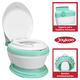 thumbnail image 5 of Baño Entrenador para Niños con Sonido Antideslizante Asiento Acolchado Diseño Realista - Verde, 5 of 7