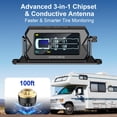 thumbnail image 4 of Sistema de Monitoreo de Presión de Neumáticos LETOURWM para Remolques RV con 4 Sensores, Solar, USB-C, IP68, 4 of 8