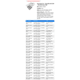 thumbnail image 2 of Head Gasket Set - Compatible with 2004 - 2006 GMC Sierra 3500 2005, 2 of 3