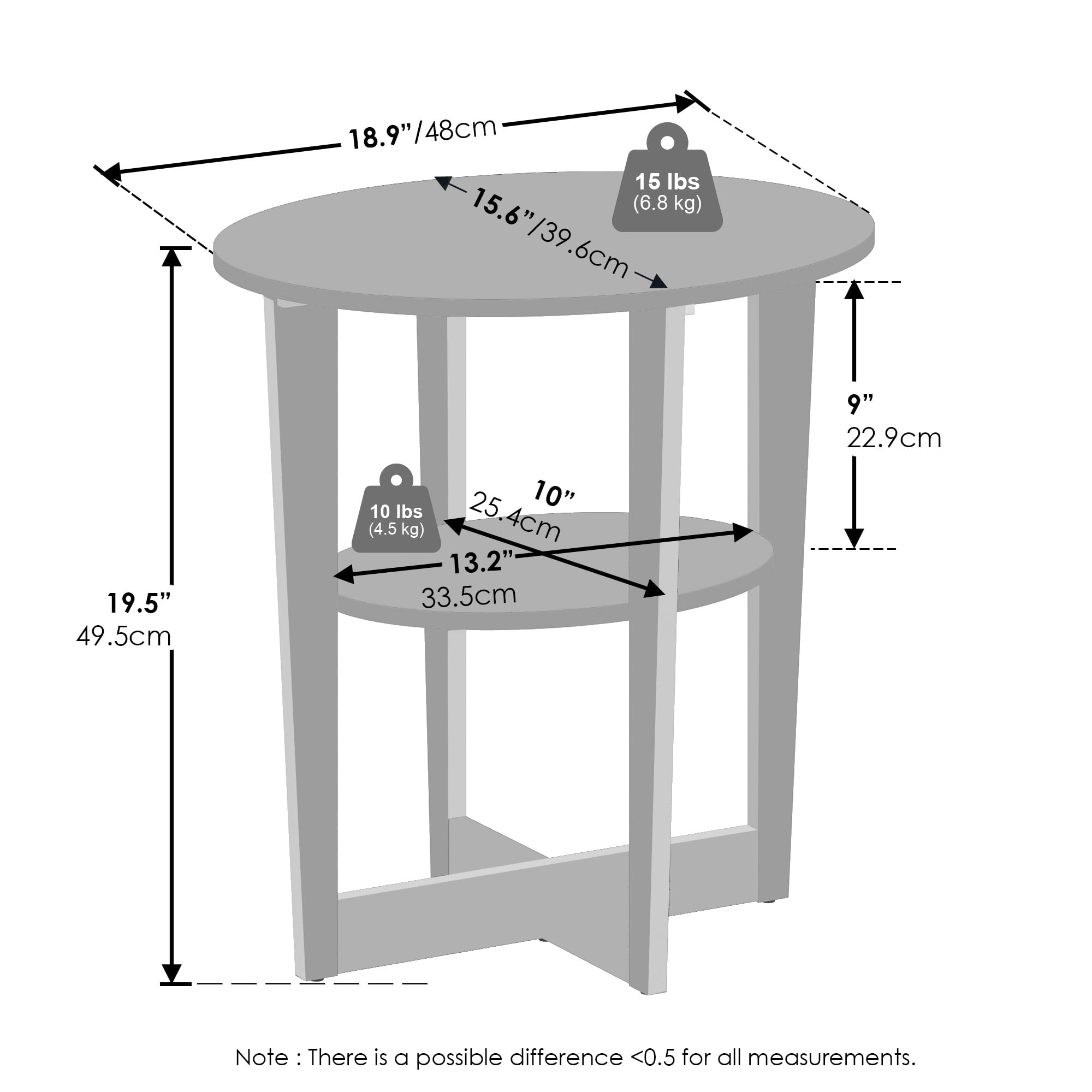 Furinno JAYA Oval End Table, Side Table, Black Walnut, Set of 2