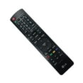 thumbnail image 2 of DEHA TV Remote Control for LG 32LG60UR Television, 2 of 6