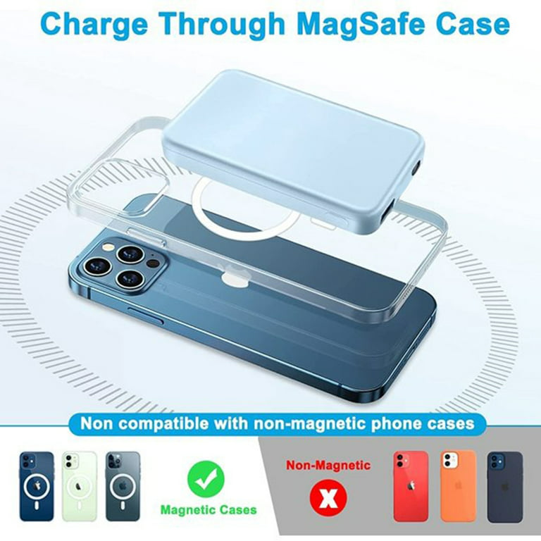 5000mAh Magnetic Wireless Power Bank,Portable Charger iPhone,Type-C 20W PD  Fast Charge, for iPhone 12/13/14 Pro/Mini/Pro Max Blue 