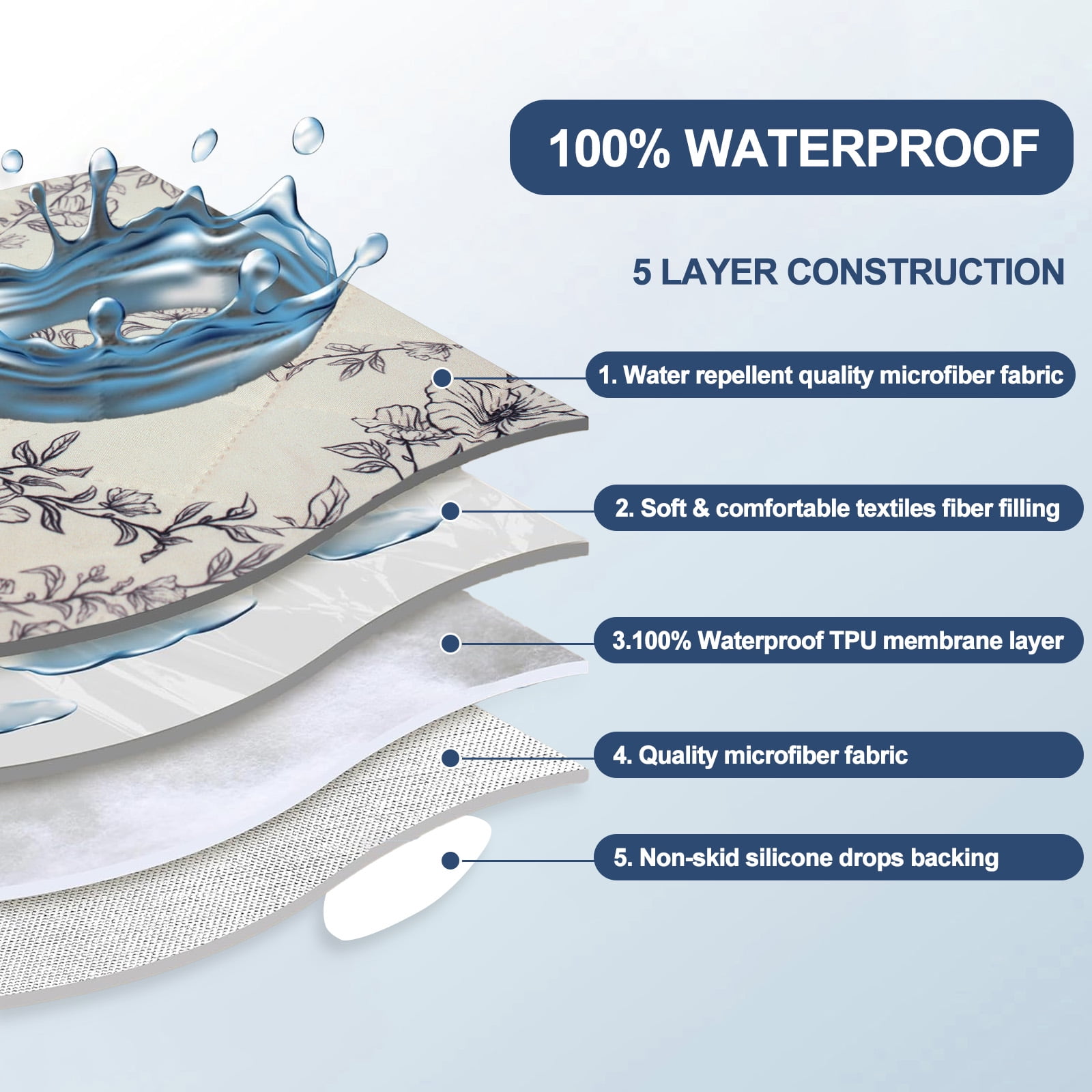 Sanmadrola Waterproof Sofa Cover Slipcover Couch Cover Furniture Protector Machine Washable Non Slip Leakproof with Straps for Dogs Kids Pets Ivory vines Sofa