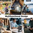 thumbnail image 5 of Roykaw 20800mAh Portable Camping Fan, Oscillating Fan, 60 Hrs+ Work Battery Fan with Timer,Power Level Display & Colorful LED Lights, 4 Speeds, Cordless Fan for Fishing, Golfing, Beach, 5 of 8