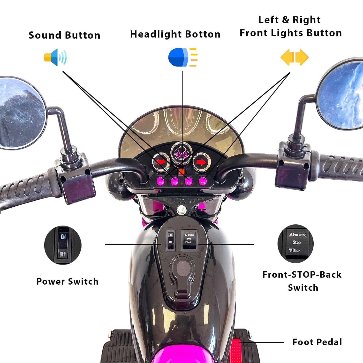 CIPACHO Trike Motorcycle 6 V Powered Ride on Motorcycle for Kids, 3 Years Old Above, Pink CIPACHO Trike Motorcycle 6 V Powered Ride on Motorcycle for Kids, 3 Years Old Above, Pink