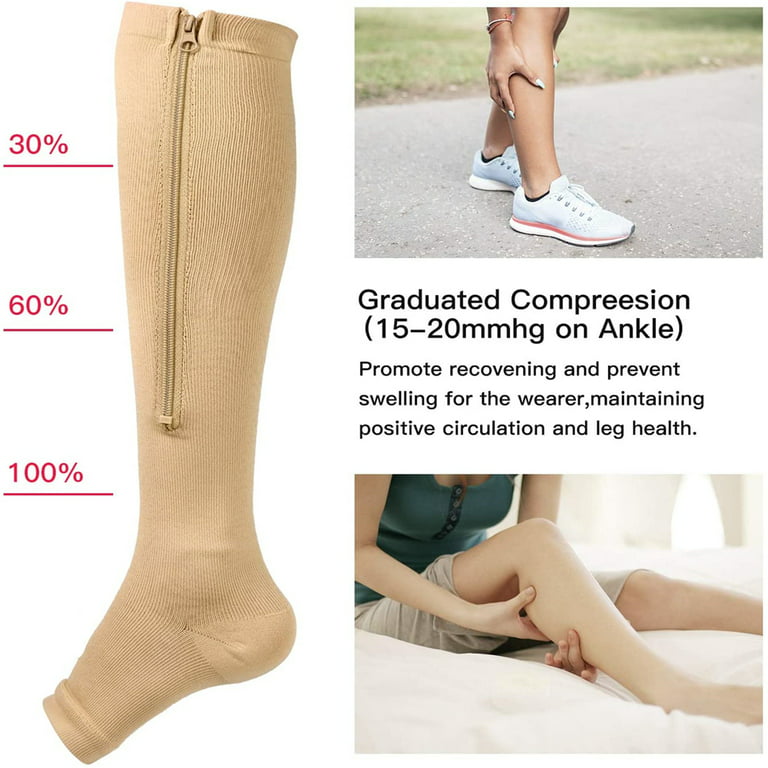 Medical Clinic: Do compression socks help varicose veins?