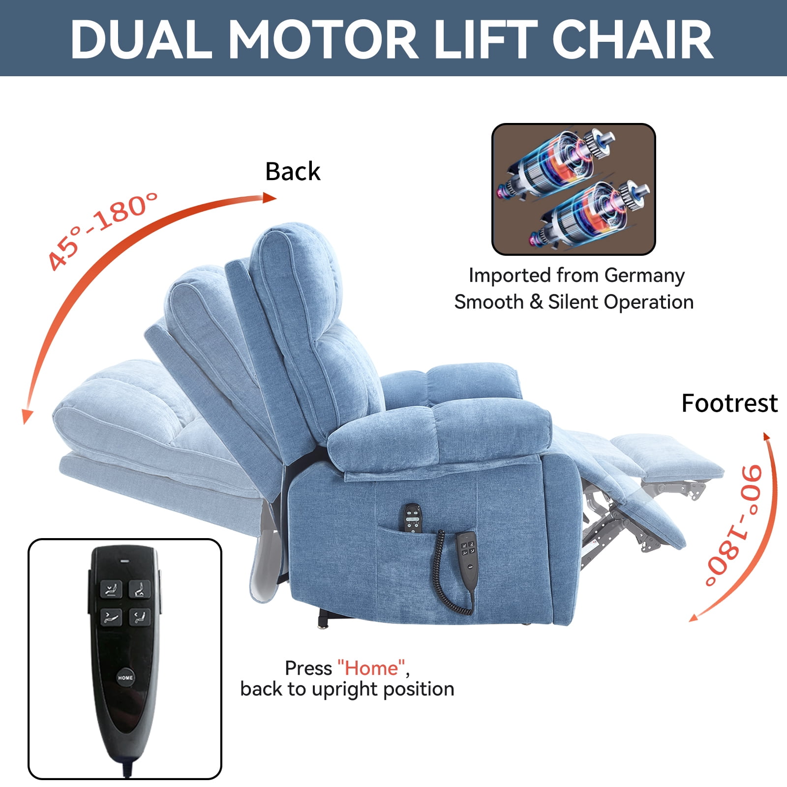 Alvantor Large Power Lift Recliner Chair for Elderly Dual Motor Chenille Electric Recliners Chair with Massage and Heat for Living Room Blue