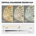 thumbnail image 3 of HOOMEDELIER 22" Ceiling Fan with Light, Modern Indoor Crystal Chandelier 5-Blade Ceiling Fan with 4-Light Color Change - Chrome, 3 of 8