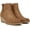 Brown, variant on Shoes Womens Chloe Wedge Boots