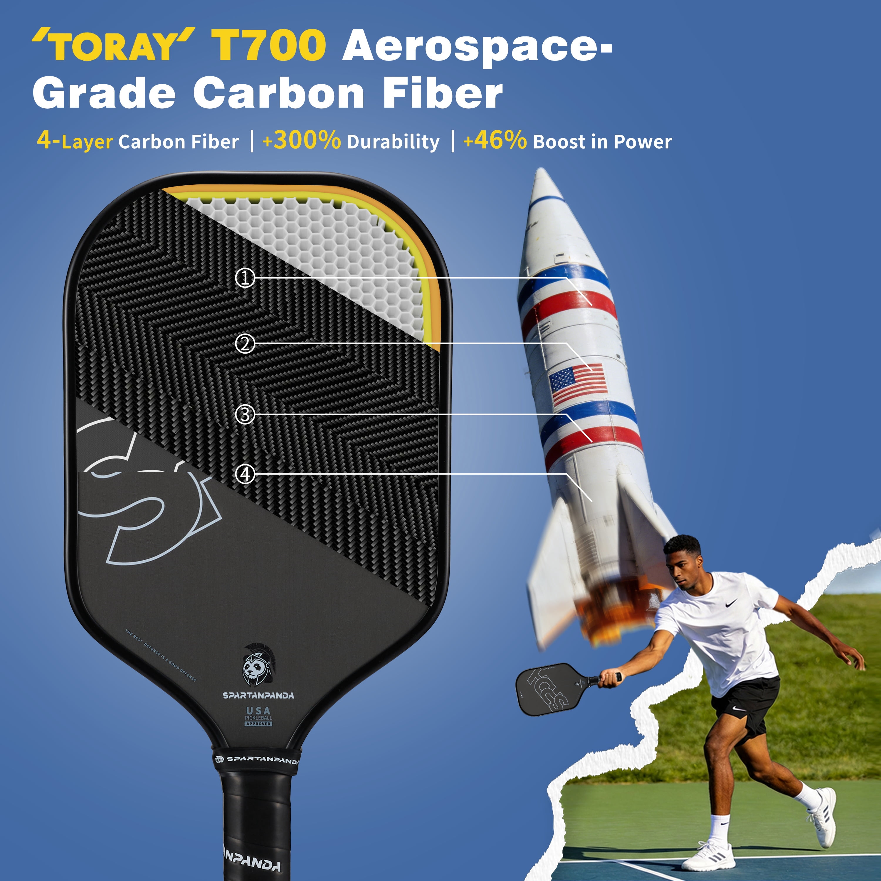 Professional Pickleball Paddle , T700 Carbon Fiber, 16mm Elongated Lightweight Edge Pickle-Ball Racket for Pro Control Players