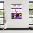 thumbnail image 3 of Benefits of Microneedling Medical Beauty Poster (8) Canvas Painting Wall Art Poster for Bedroom Living Room Decor, 3 of 4
